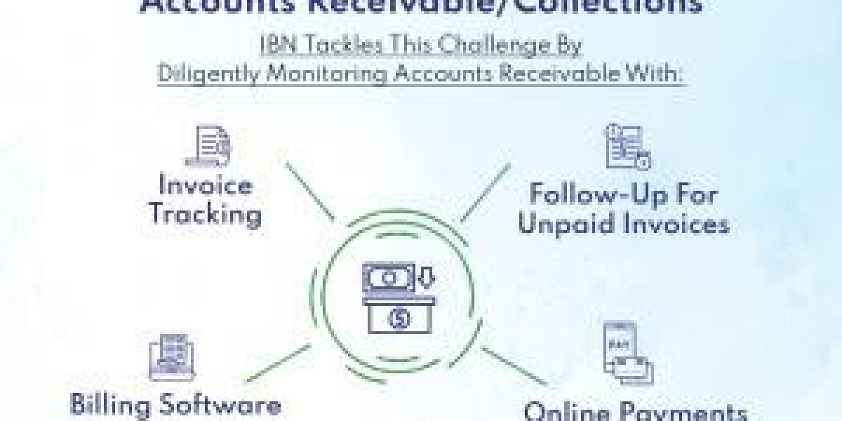 How Outsourced Accounts Payable Services Enhanc