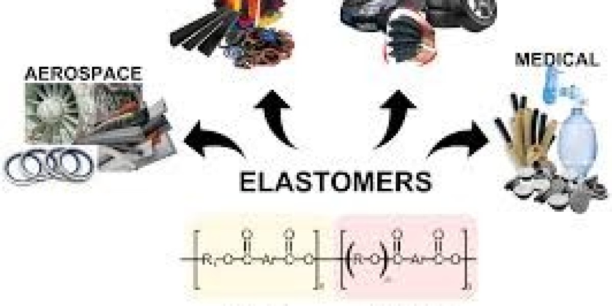 Bio-based Elastomers Market Analysis: Demand
