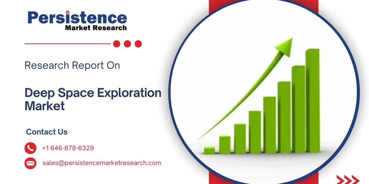 Deep Space Exploration Market 2025 - 2032