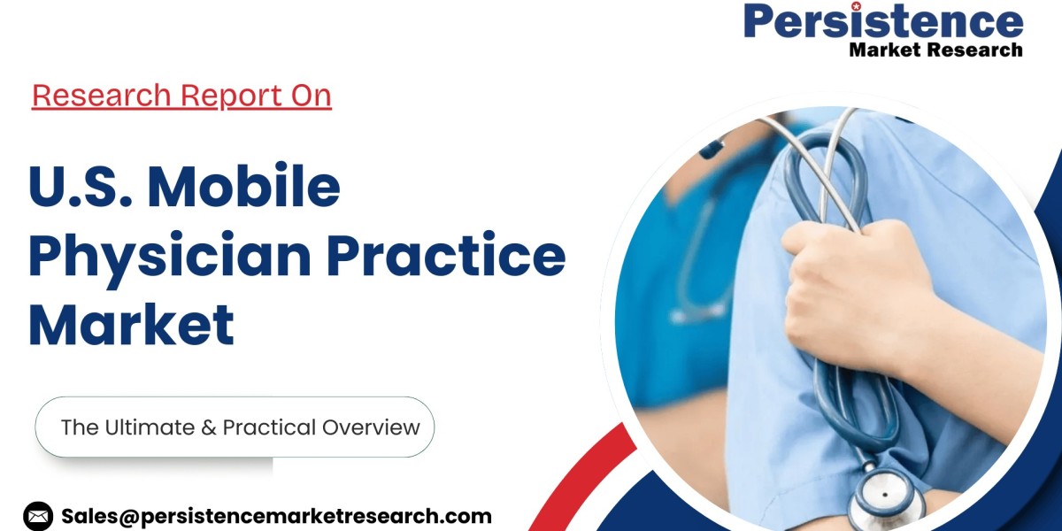 U.S. Mobile Physician Practice Market