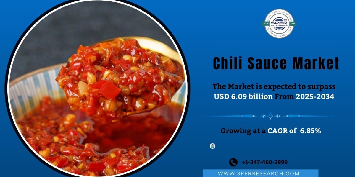 Chili Sauce Market Scope, Trends and Growth Dri