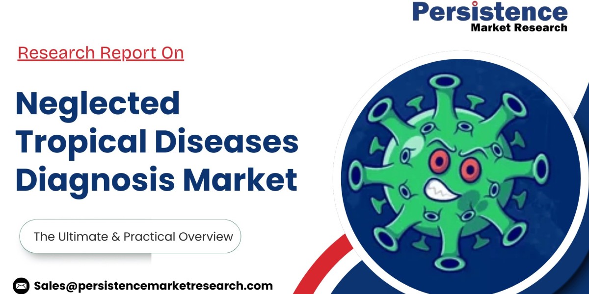 Neglected Tropical Diseases Diagnosis Market