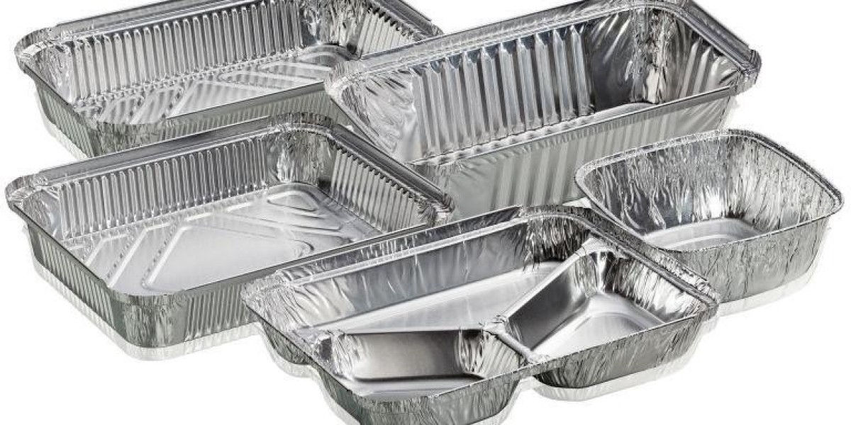 Aluminium Foil Packaging Market Assessment