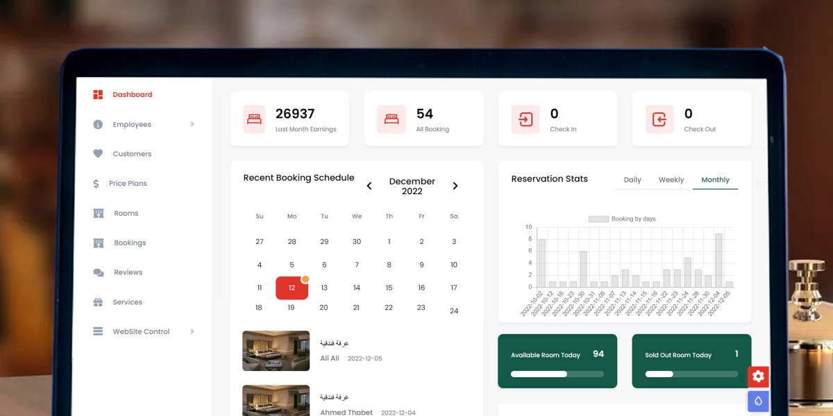 Hotel System Interface