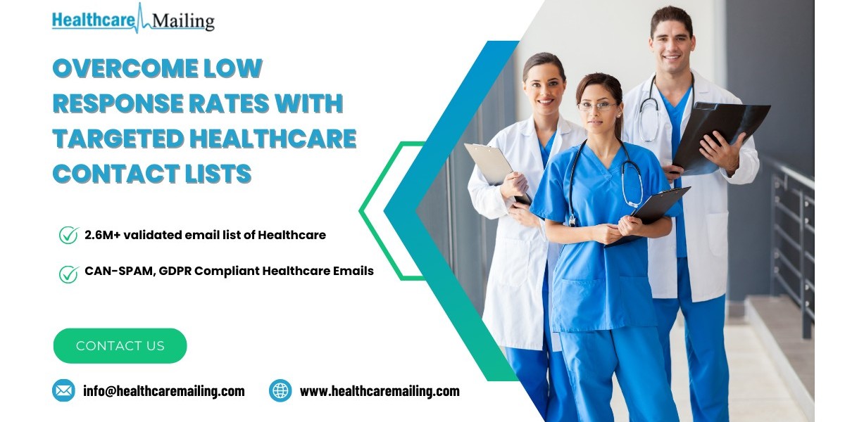Overcome Low Response Rates with Targeted Healt