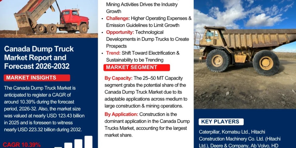 Canada Dump Truck Market Size, Share, Growth