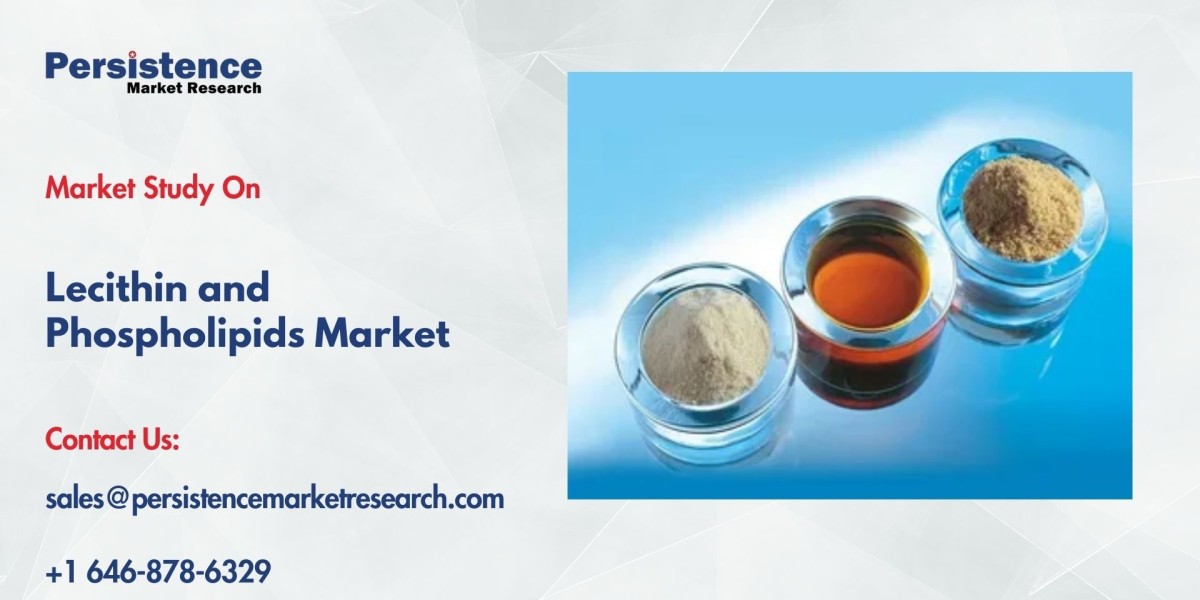Lecithin & Phospholipids Market Opportunitie