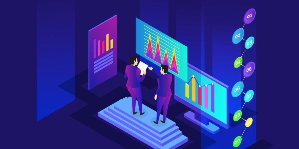 What Is Asset Management as a Service