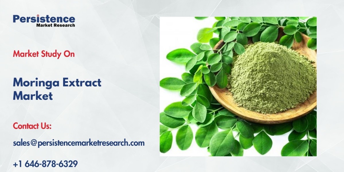 Moringa Extract Market Growth 2032