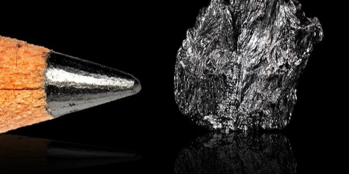 Graphite Prices: Market Trends, Demand Drivers