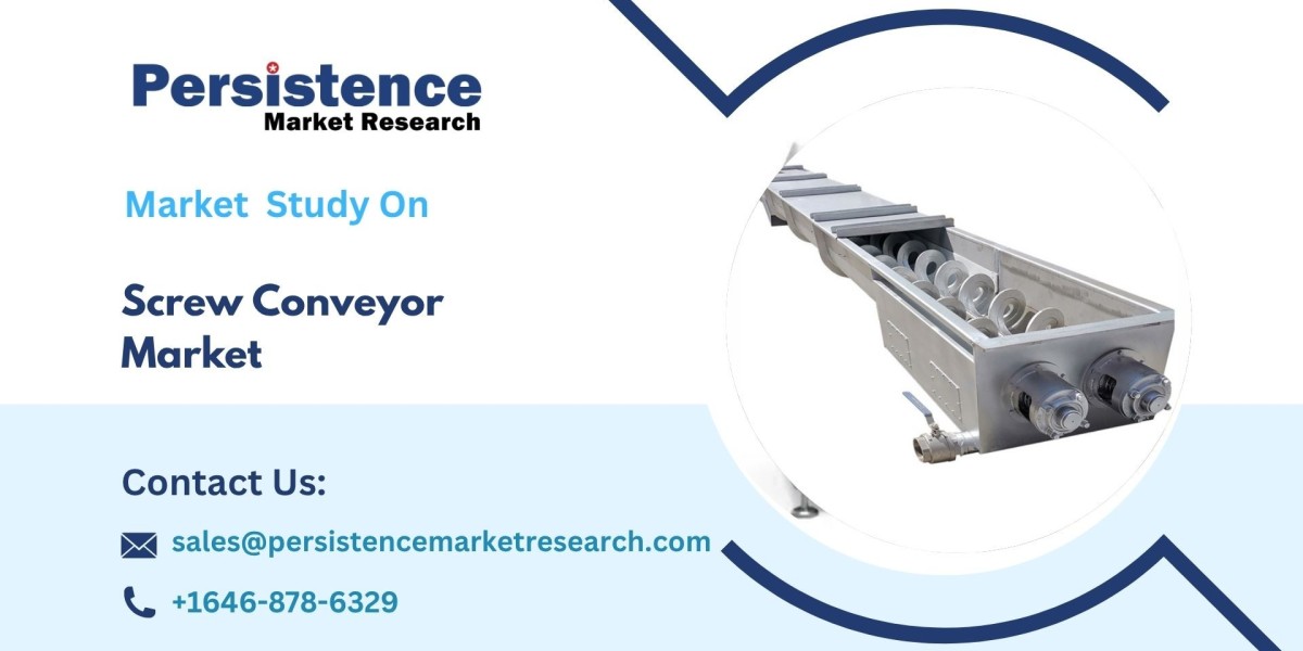 Screw Conveyor Market
