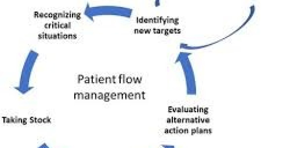 Improving Hospital Efficiency with Digital Tech