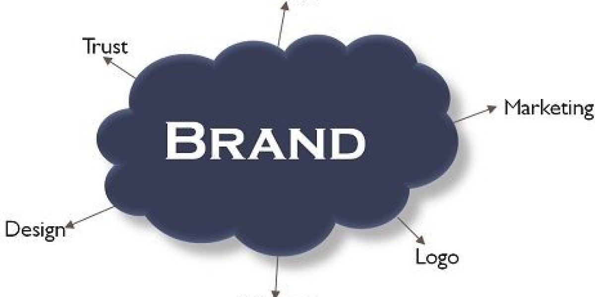 Aligning Your Brand Strategy with Your Overall