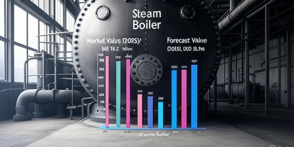 Steam Boiler Market Toward USD 25.4 billion by