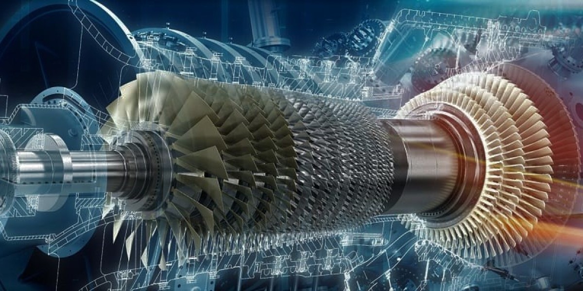 Global Turbine Control System Market Outlook