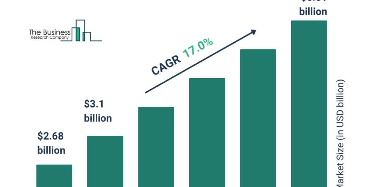 Africas Silicon Carbide Future