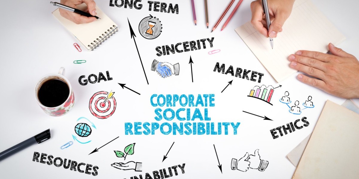Fiinovation CSR Funding Company