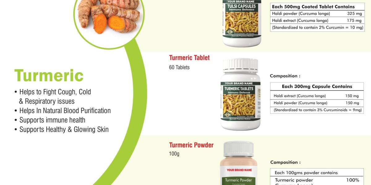 White Label Products