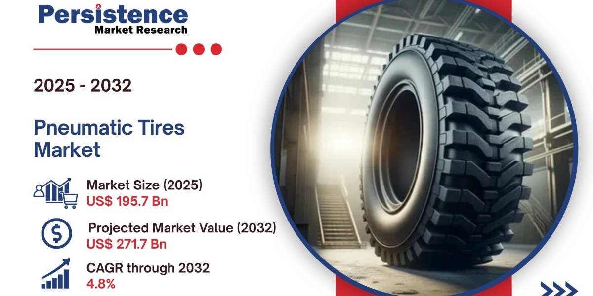 Pneumatic Tires Market