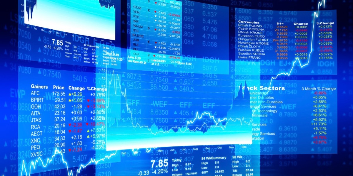 How to Choose the Best Stock Advisory