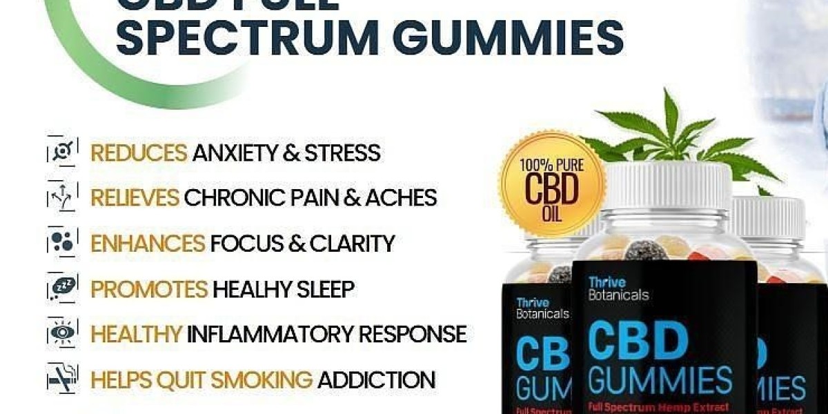 Is Thrive Botanicals CBD tested for quality and