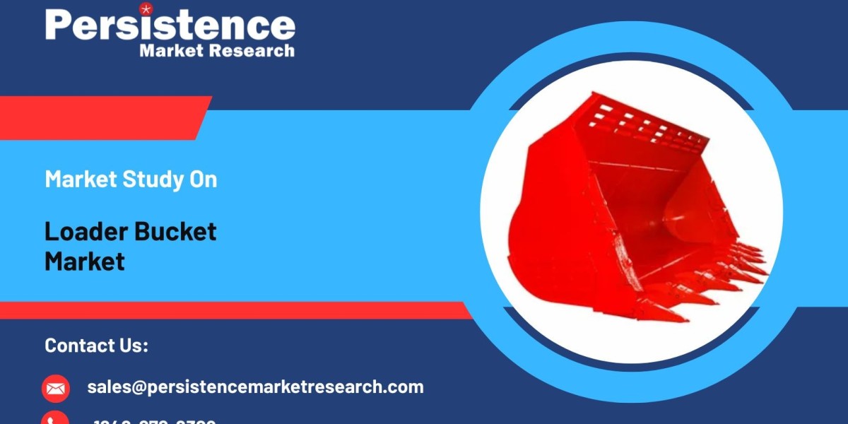 Loader Bucket Market