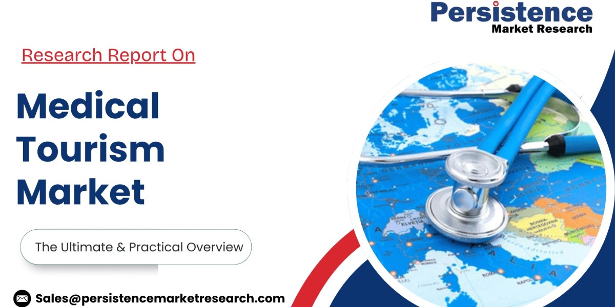 Medical Tourism Market