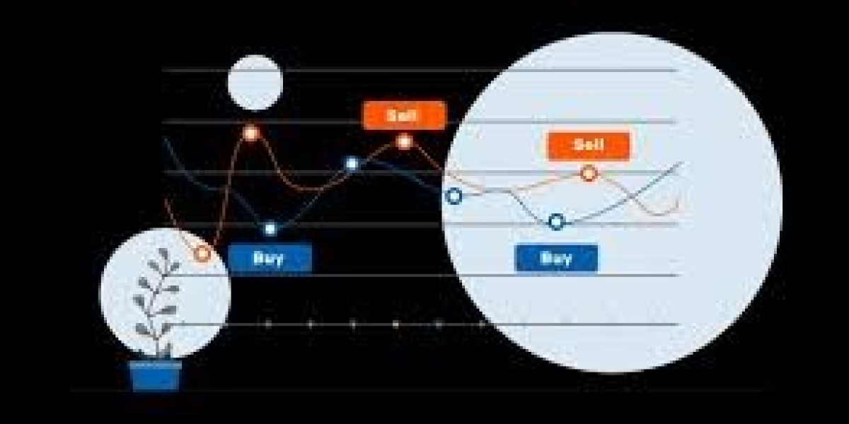 Hybrid Mutual Funds and Their Benefits