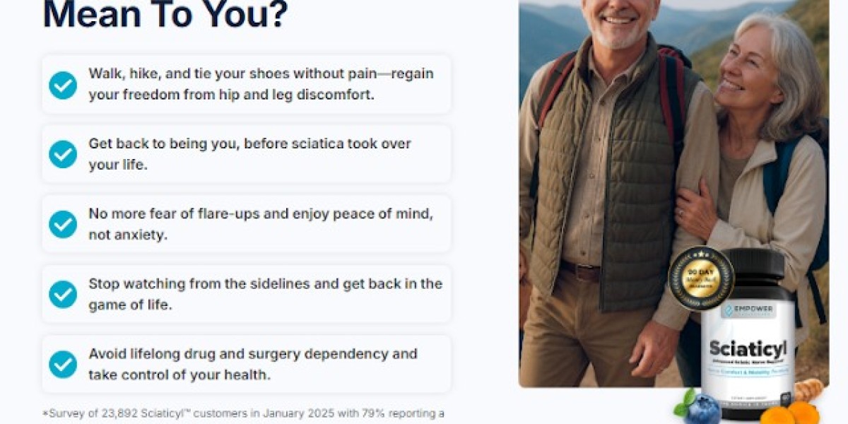 Empower Health Labs Presents Sciaticyl: