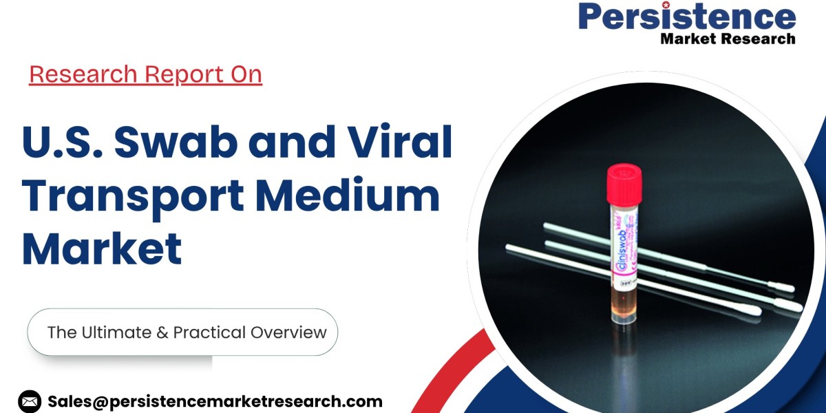 U.S. Swab and Viral Transport Medium Market