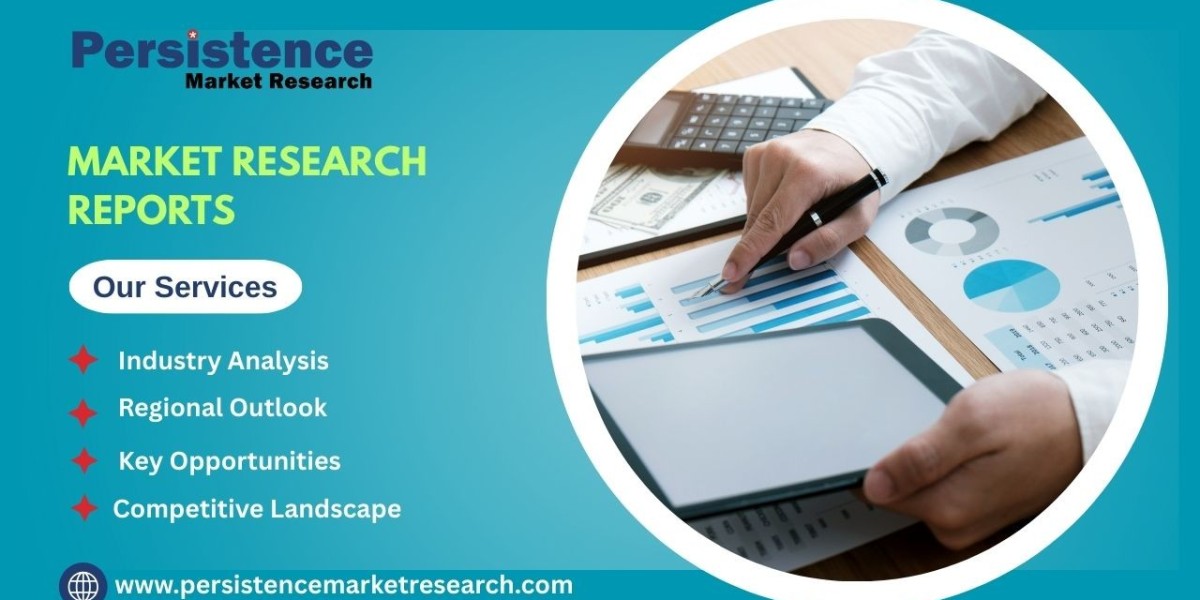 Anorexiants Market