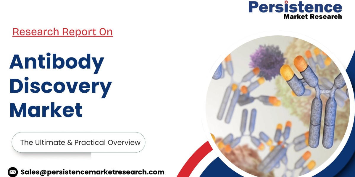 Antibody Discovery Market