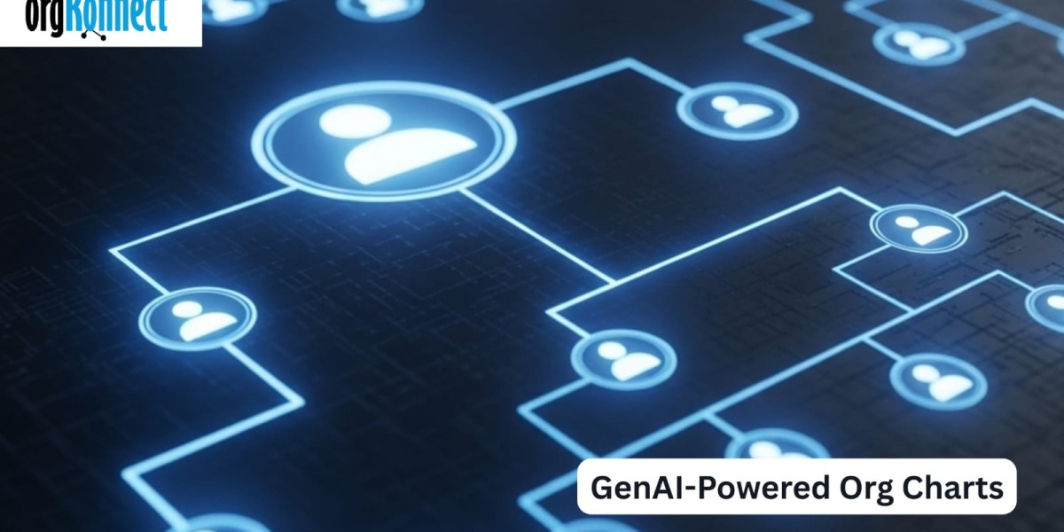 How the Logitech Org Chart Enhances Employee