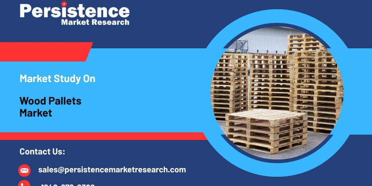 Wood Pallets Market