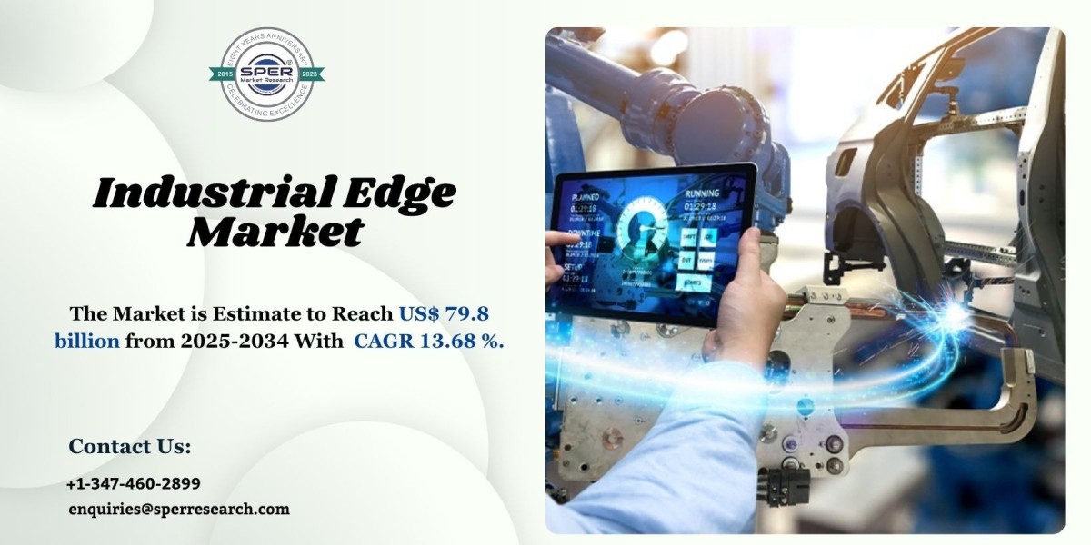 Industrial Edge Market Scope, Trends, Size