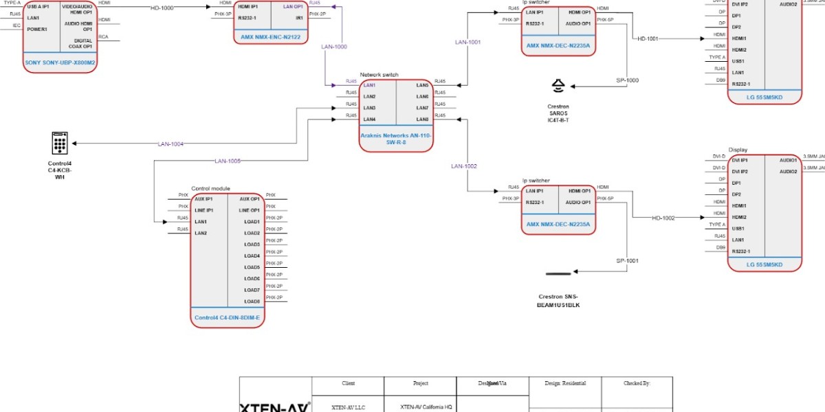 AutoCAD Alternatives with AI Features in 2025