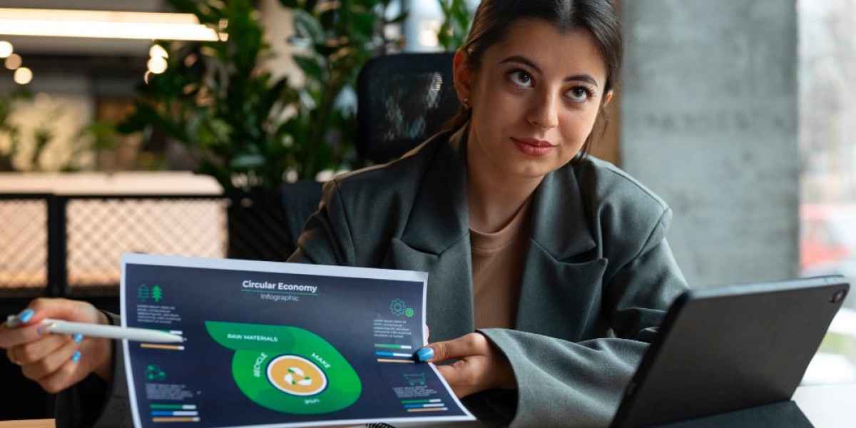 Performio Introduces AI-Driven Incentive