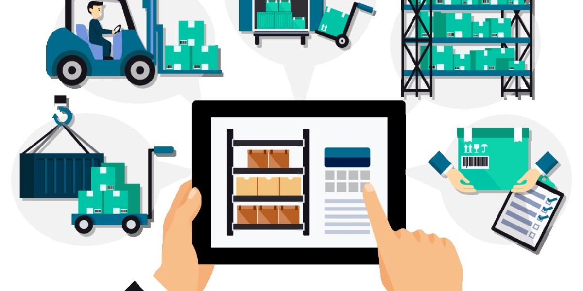 inventory optimization software