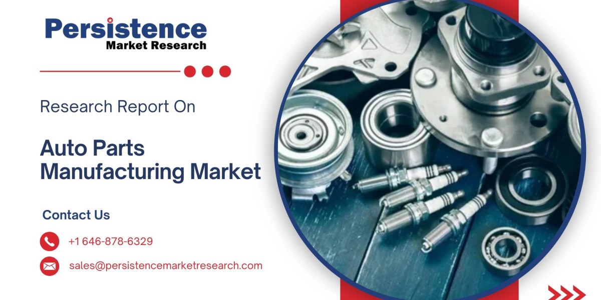 Auto Parts Manufacturing Market