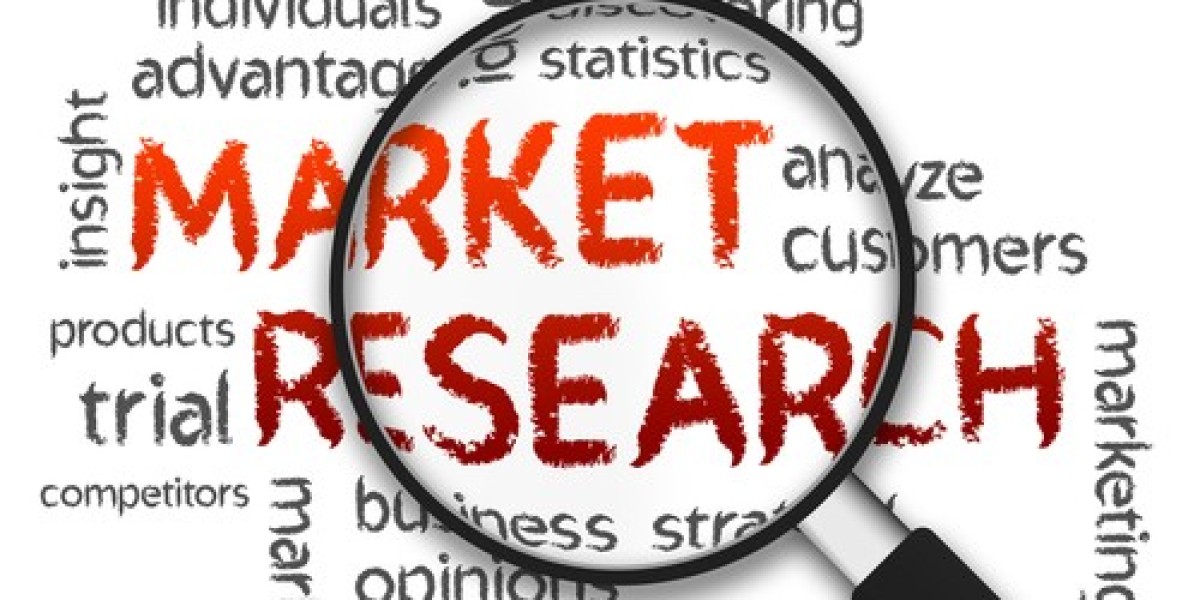 Global Bakery Processing Equipment Market Forec