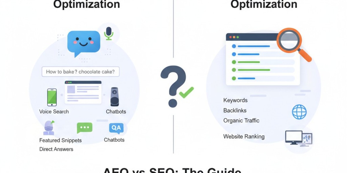 What is AEO in SEO? Your Friendly Guide to AEO