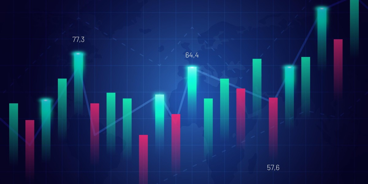 Share Market Advisory – Expert Guidance