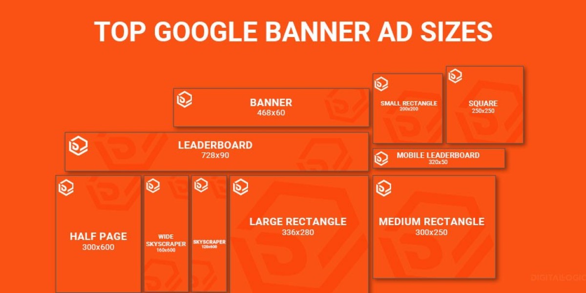 Understanding Banner Ratio: Why It Matters in D
