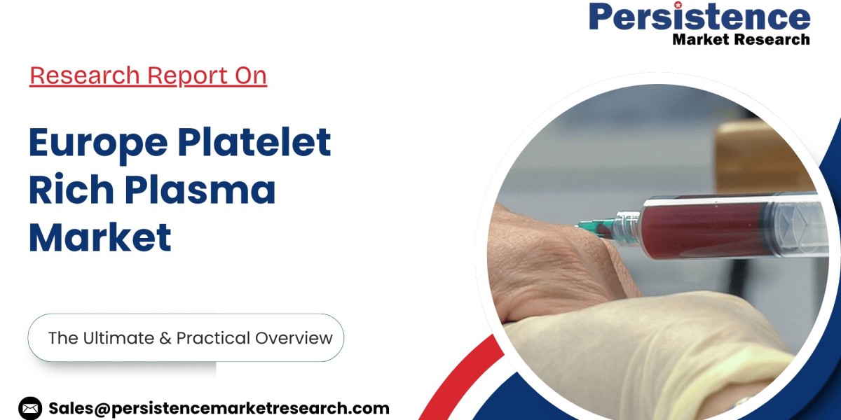 Europe Platelet Rich Plasma Market