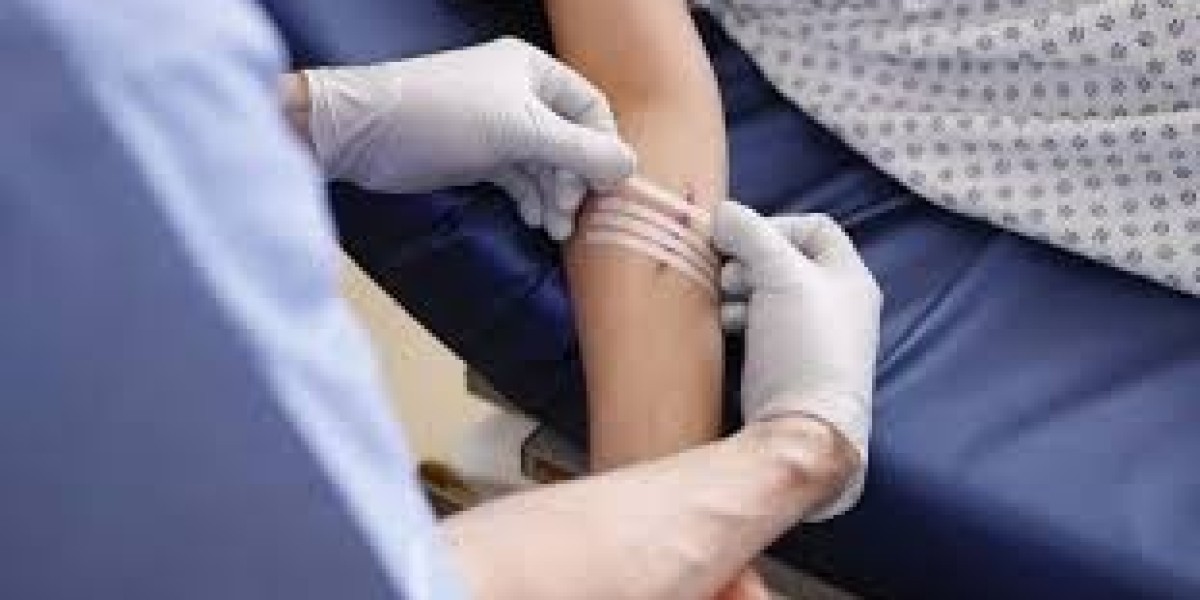 Non-invasive Surgical Wound Closure Market Regi