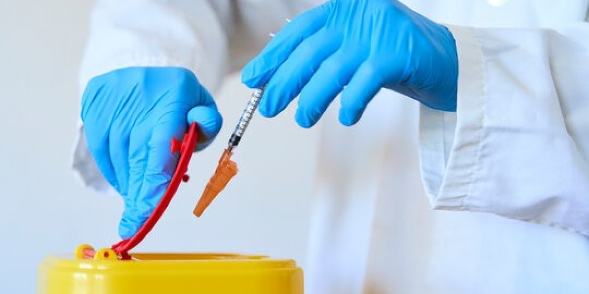 Medical Waste Management Market Size Analysis,
