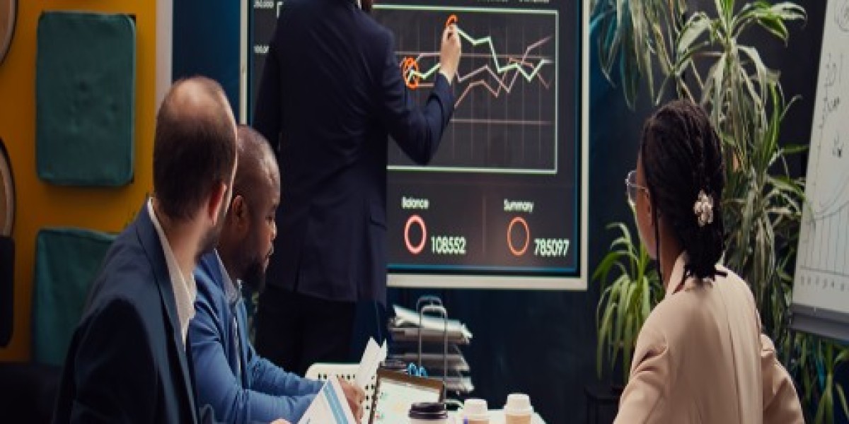 Best Futures Trading Brokers for Beginners
