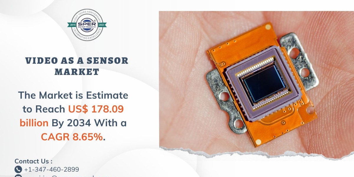 Video as a Sensor Market Size