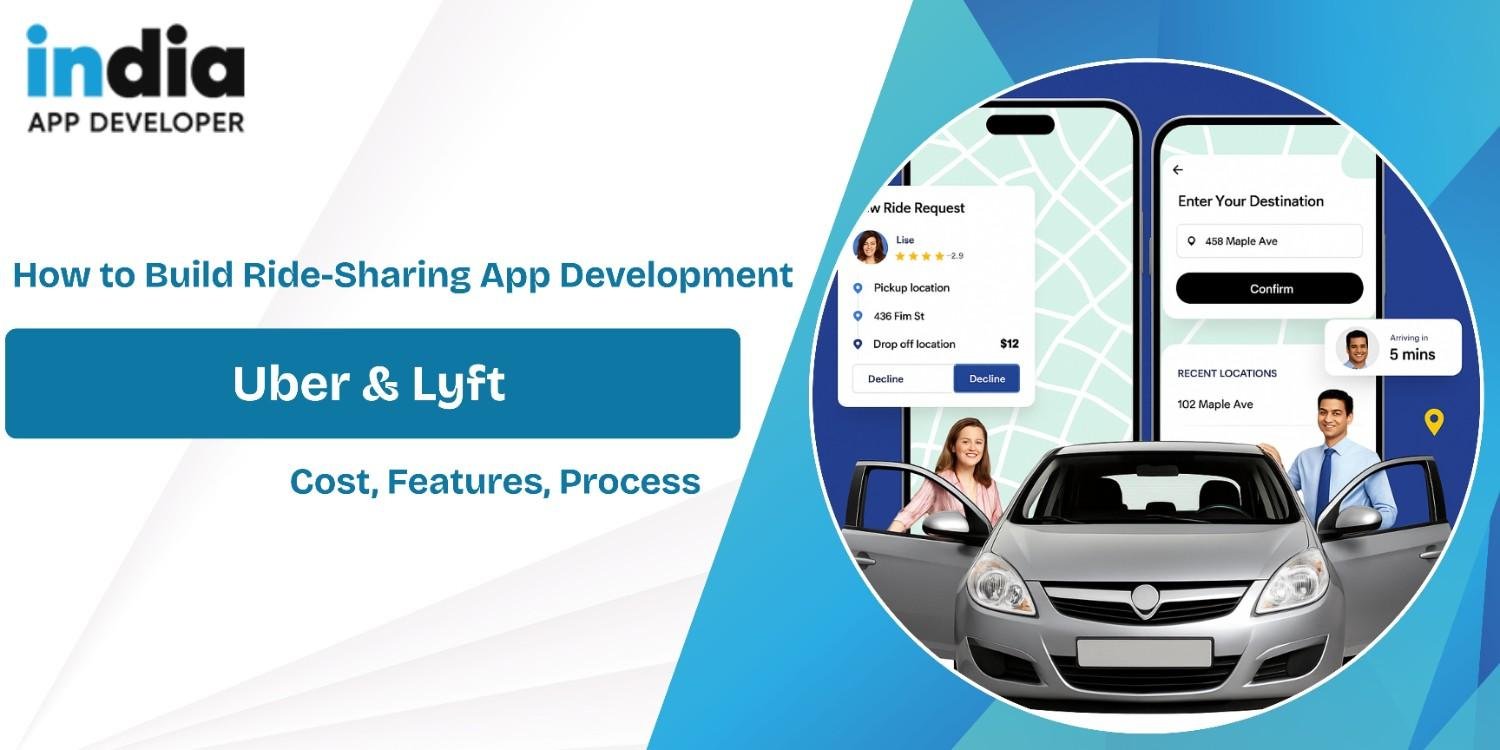 How to Build a Ride-Sharing App Like Uber & Lyft | Cost, Features & Process - India App Developer