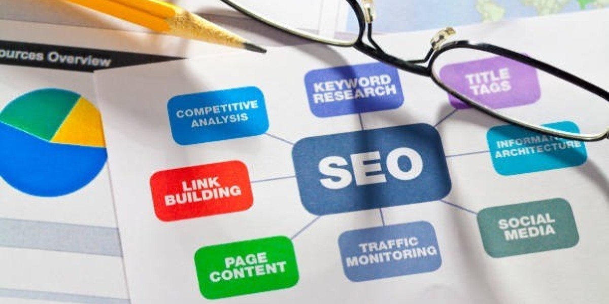 Website Design as a Driver of Business Growth